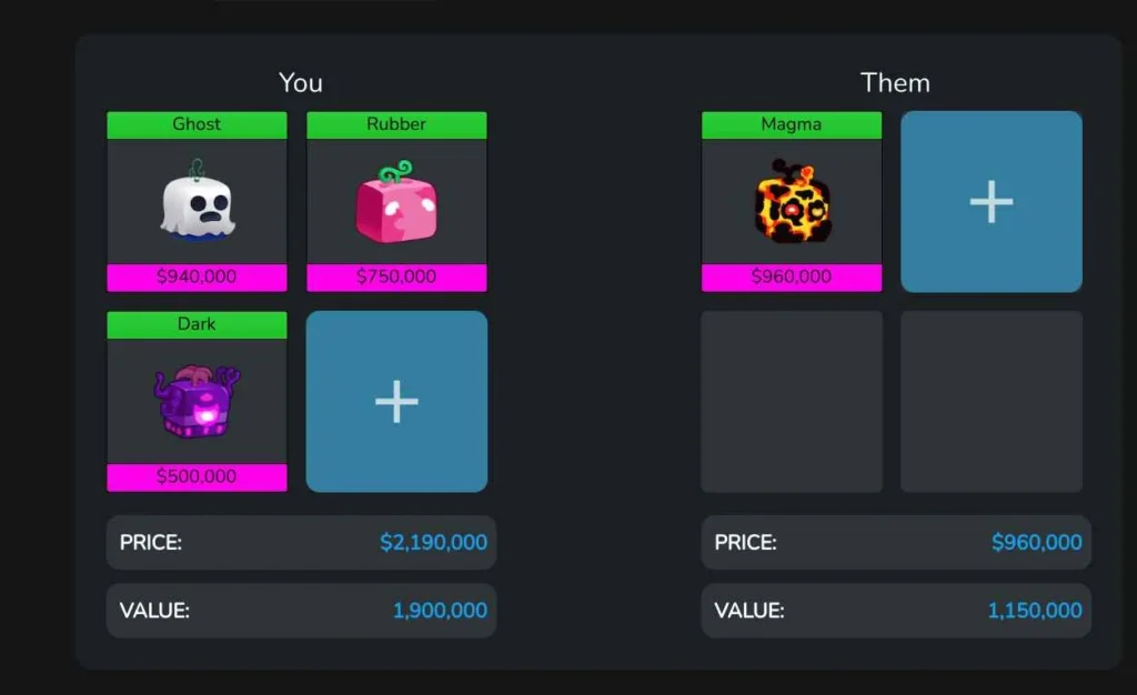 blox fruits calculator