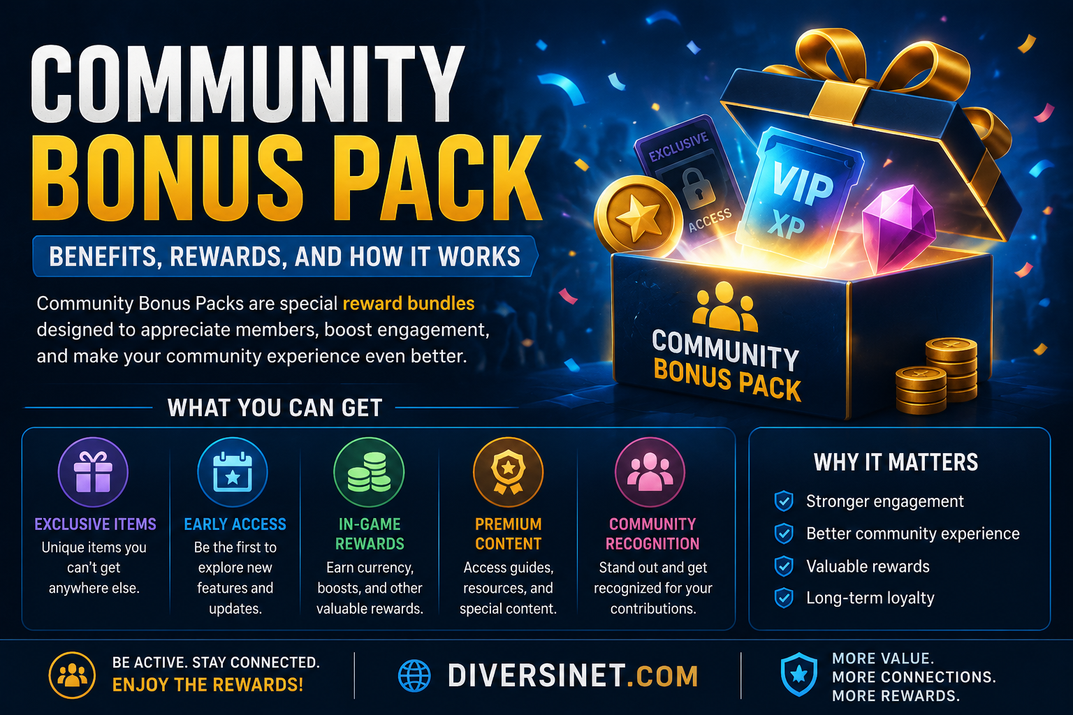 Community Bonus Pack