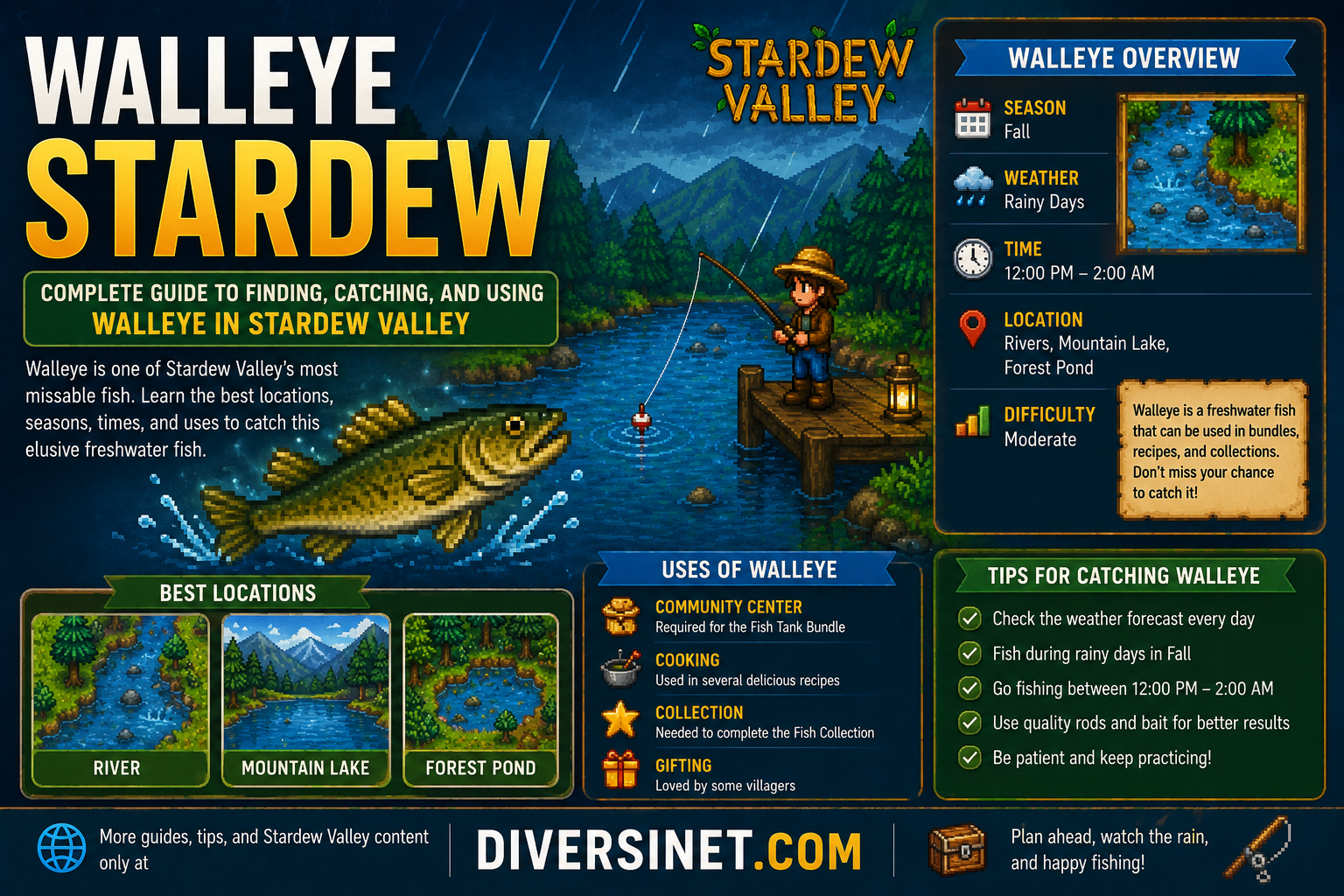 Walleye Stardew