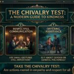 chivalry test a complete guide