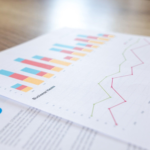 Understanding the Impact of Database Performance on User Experience